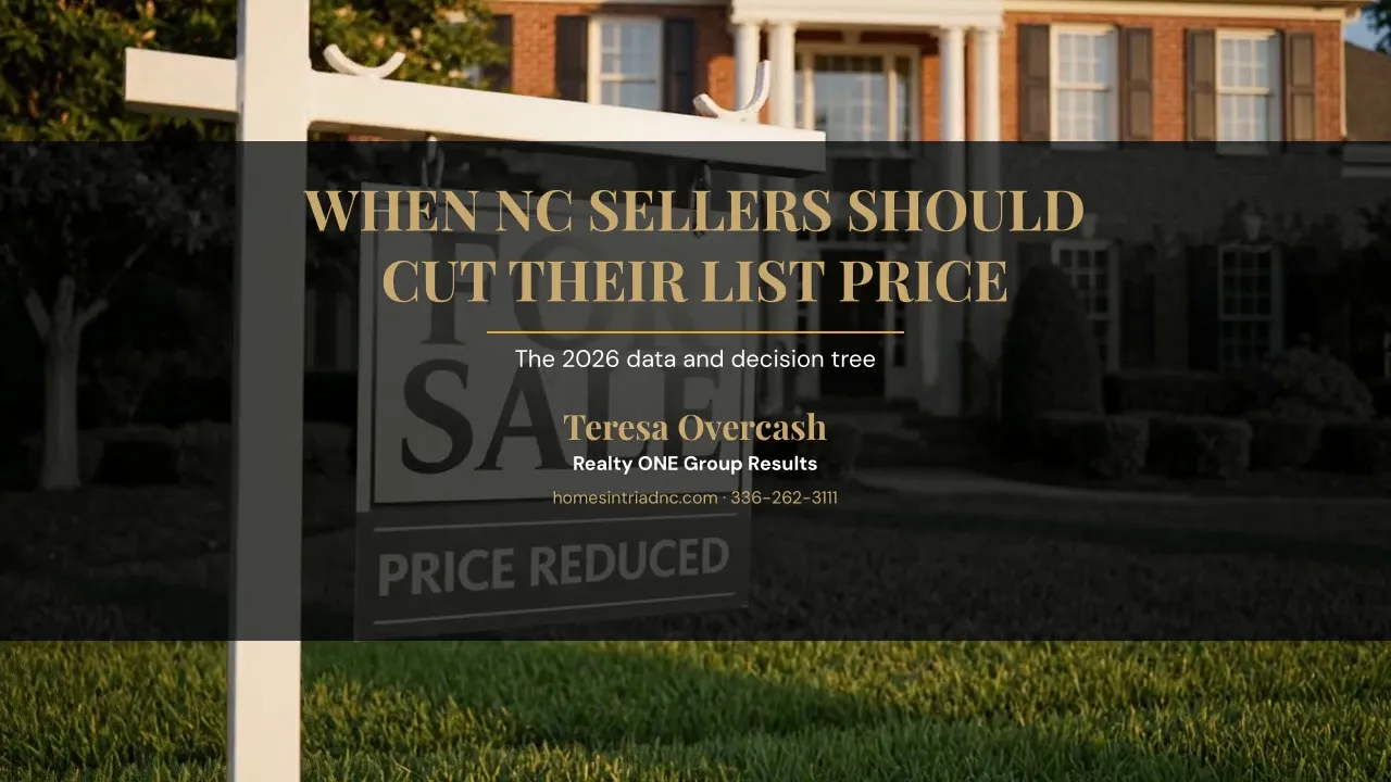 NC Price Cut 2026 Poster — Teresa Overcash, Realty ONE Group Results NC