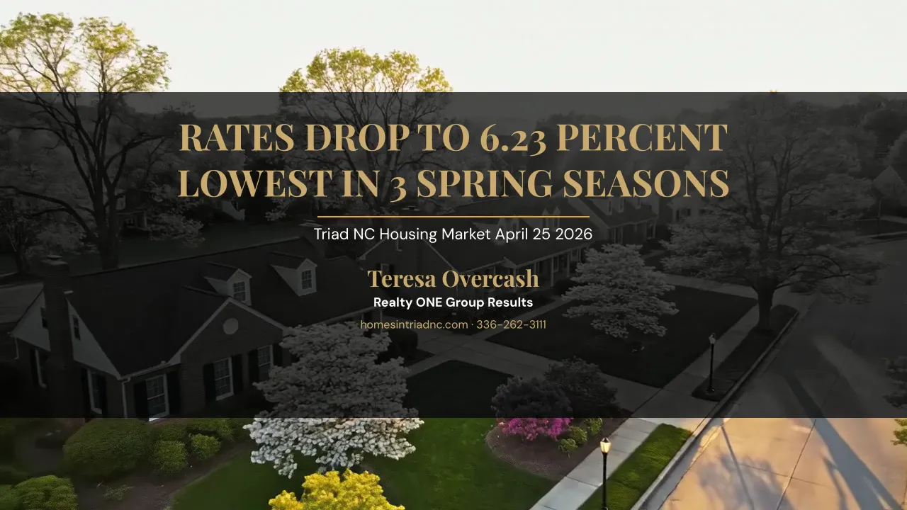 NC Rates April 25 2026 Poster — Teresa Overcash, Realty ONE Group Results NC