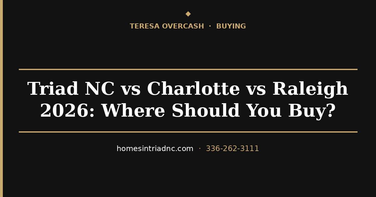 Triad NC vs Charlotte vs Raleigh 2026 home buyer comparison