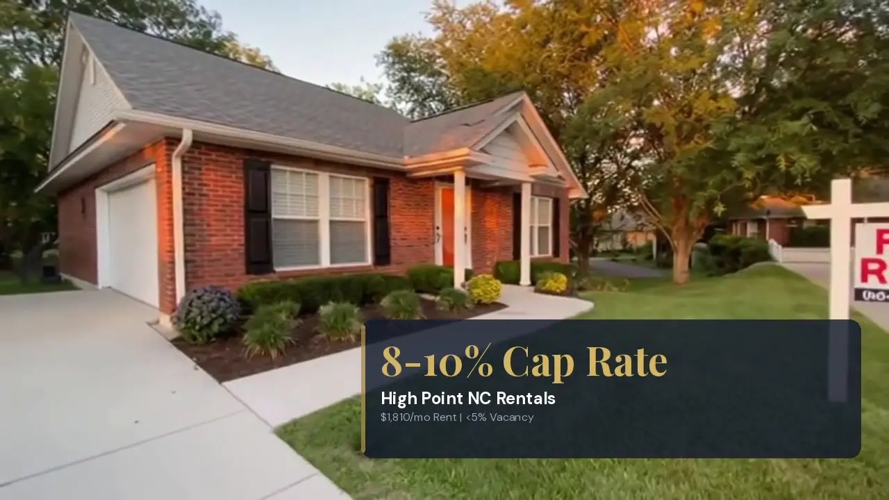 Posters/investment Property NC 2026 — Teresa Overcash, Realty ONE Group Results NC