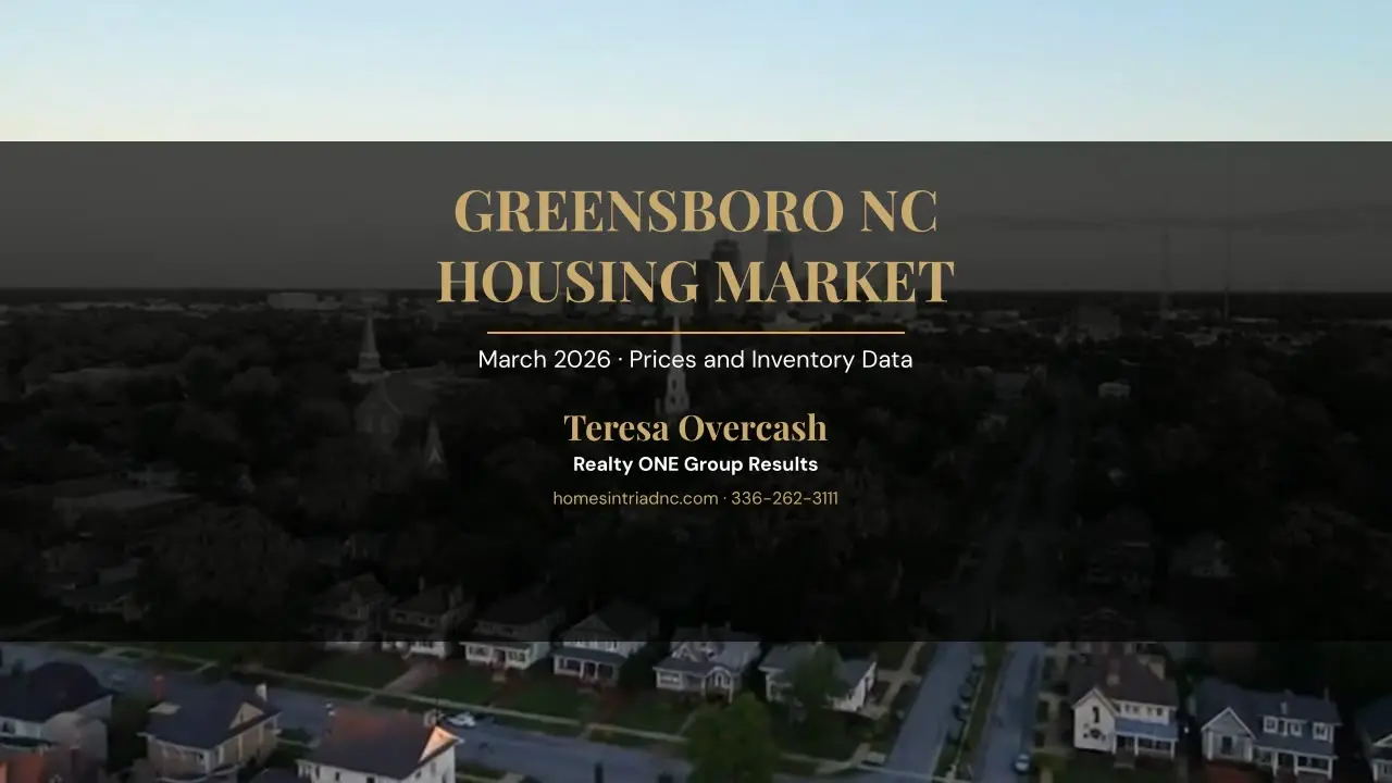 Posters/video 2026 03 10 Pm — Teresa Overcash, Realty ONE Group Results NC