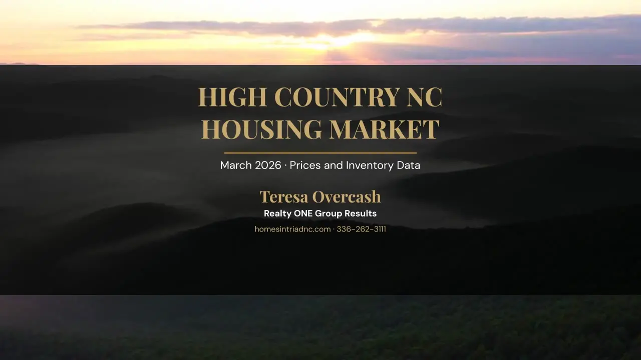 Posters/video 2026 03 12 — Teresa Overcash, Realty ONE Group Results NC