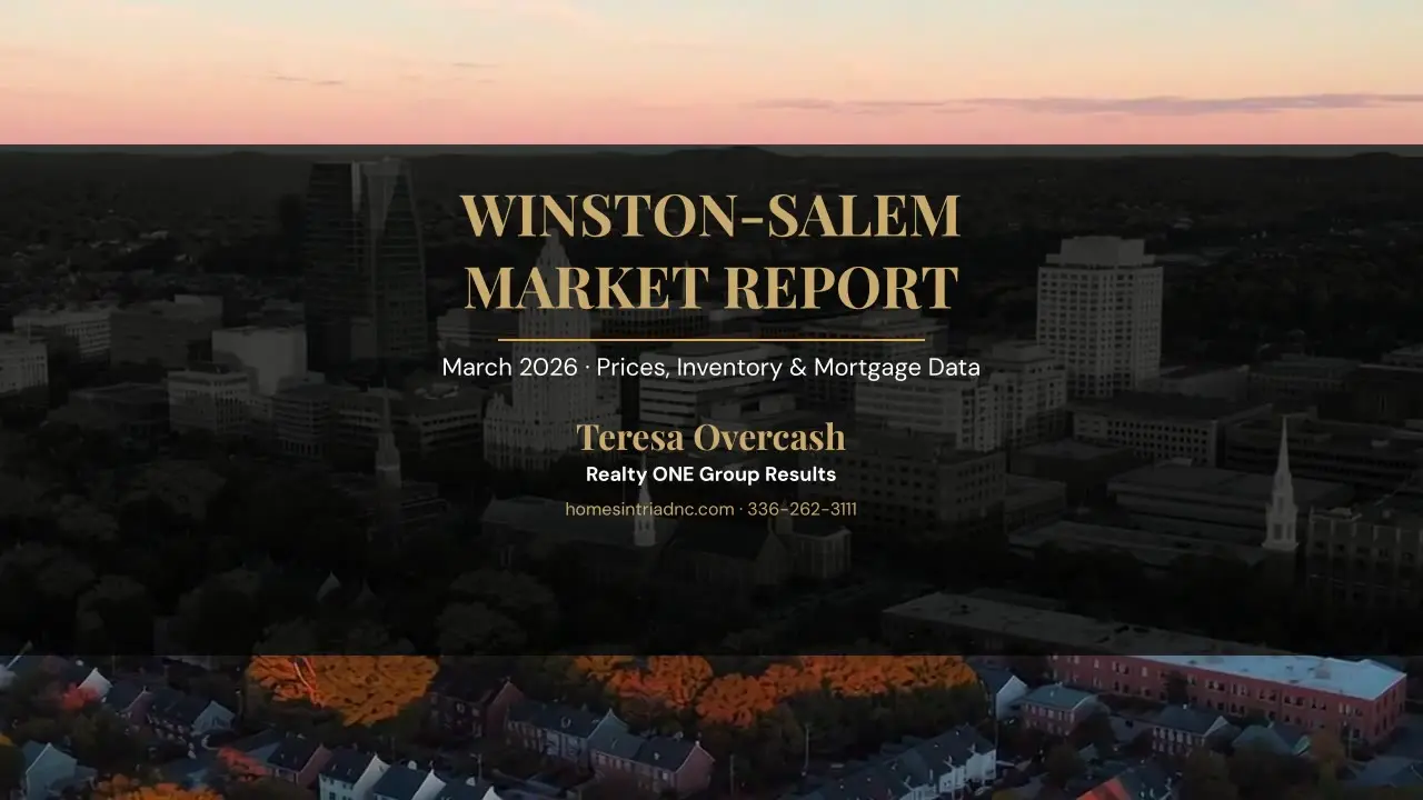 Posters/video 2026 03 14 Pm — Teresa Overcash, Realty ONE Group Results NC