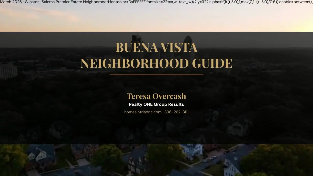 Posters/video 2026 03 14 — Teresa Overcash, Realty ONE Group Results NC