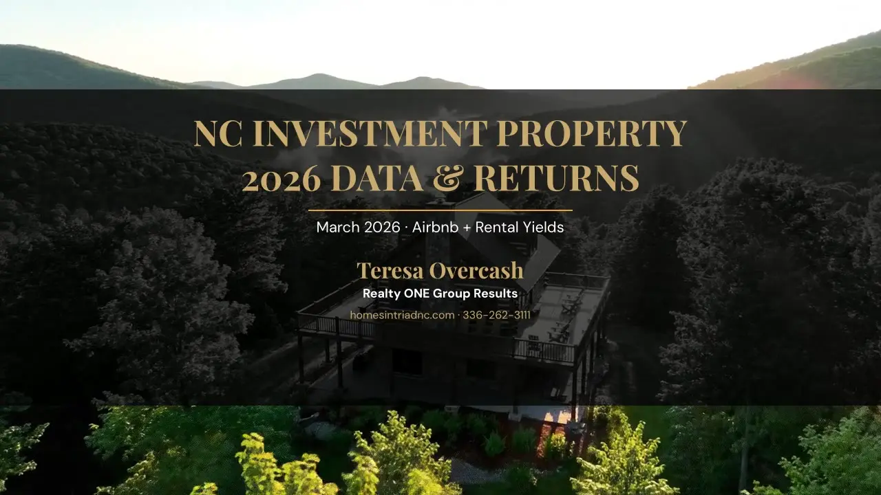 Posters/video 2026 03 17c — Teresa Overcash, Realty ONE Group Results NC