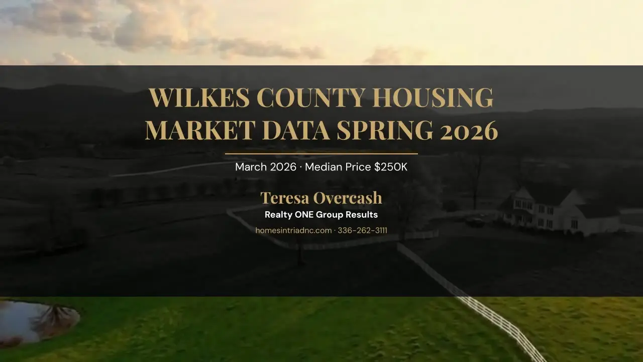 Posters/video 2026 03 23b — Teresa Overcash, Realty ONE Group Results NC