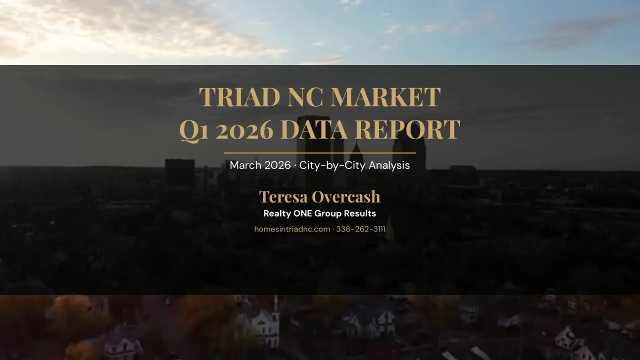Posters/video 2026 03 25c — Teresa Overcash, Realty ONE Group Results NC