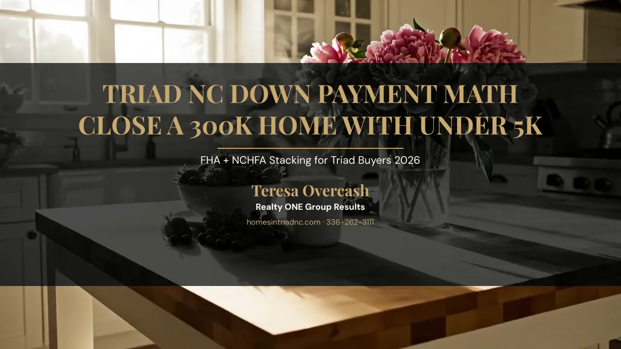 Triad NC Down Payment Math 2026 — Teresa Overcash, Realty ONE Group Results NC