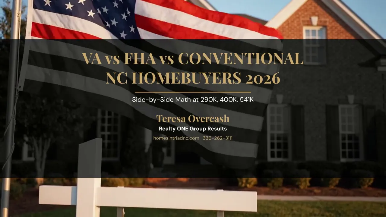 VA FHA Conv NC 2026 Poster — Teresa Overcash, Realty ONE Group Results NC